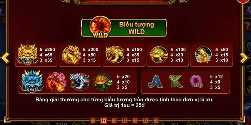 Thành viên có cơ hội nhận tiền thưởng lớn trong nổ hũ